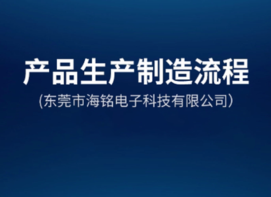 生產(chǎn)視頻流程